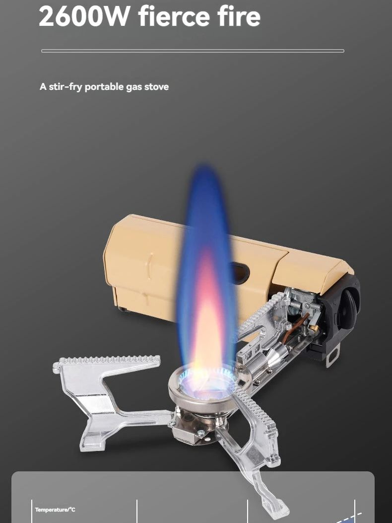 New Cheap Camping Gas Stove 26 - Camp Grill Portable Folding recensione e prezzo