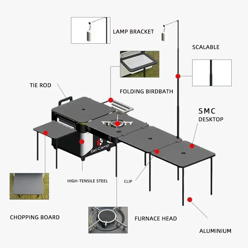 JWQ-007 High Quality Outdoor P - Quality Camping Cooking Set recensione e prezzo